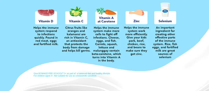 Food 1