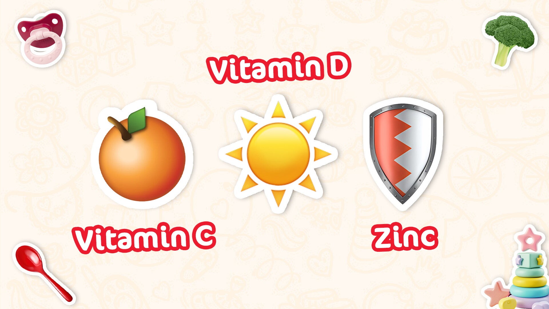 Tiny Nutrients, BIG Impact: Vitamin C, D, and Zinc