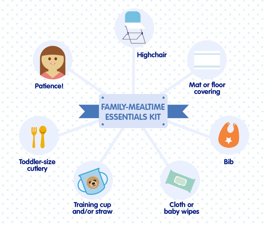 Your toddler’s developing feeding skills