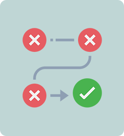 Allowing space for trial and error