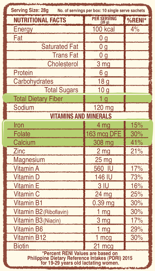 MommaLove Vanilla nutrition