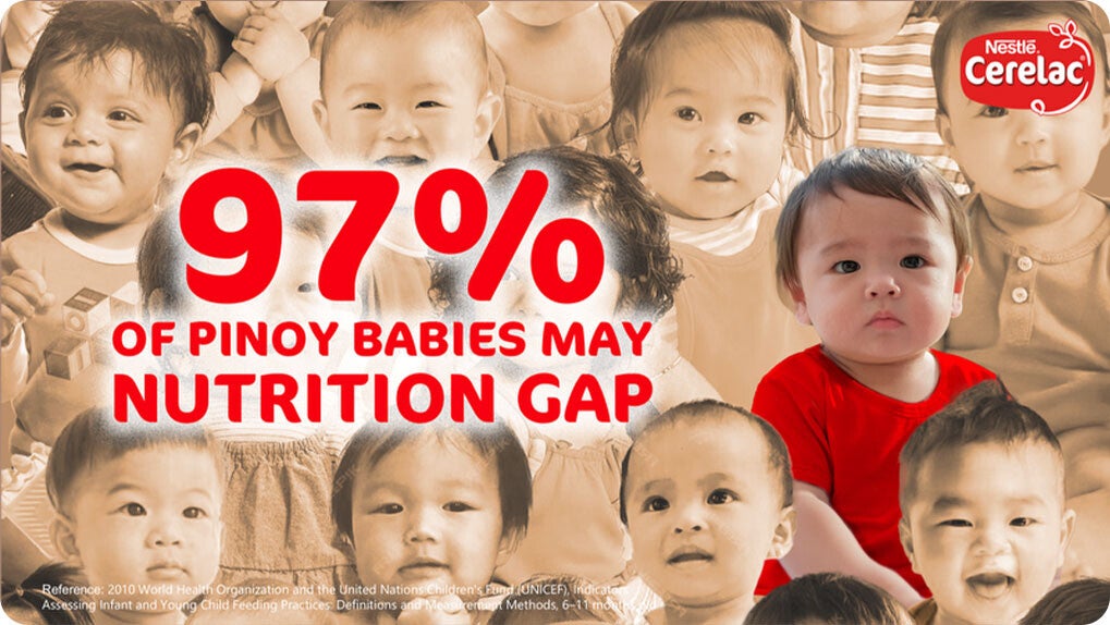 Nutrition Gap