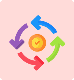Modelling consistency and dependability