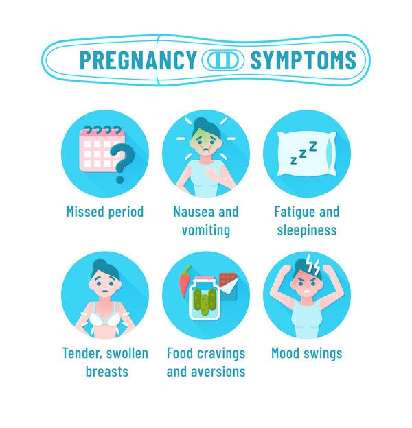 A vector image of early pregnancy symptoms, such as nausea, fatigue, and a missed period.