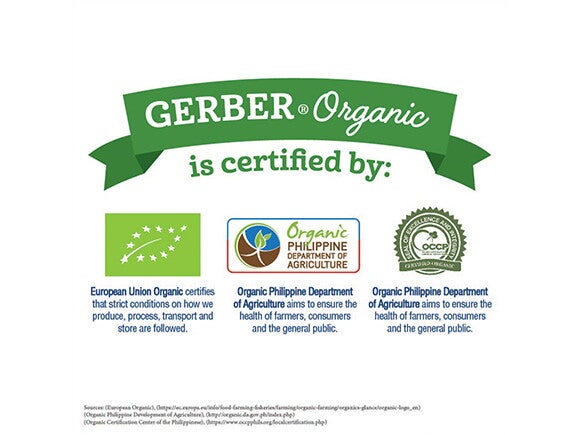 Gerber organic certification 2025