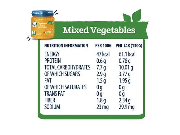 mixedvegetable5