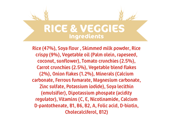 homestyle-rice-veggies-Ingredients