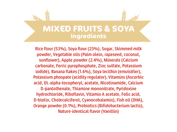 mixed-fruits-soya-Ingredients