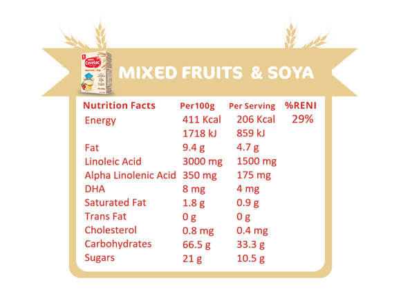 mixed-fruits-soya-250g-Nutri-Facts-#1