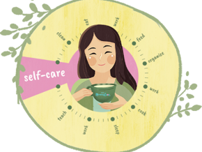 Self-care image
