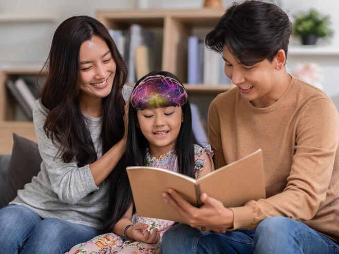 Language Development: Foundations for a Lifetime of Communication