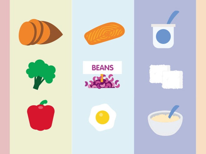 Baby Food Ideas Baby Food Ideas