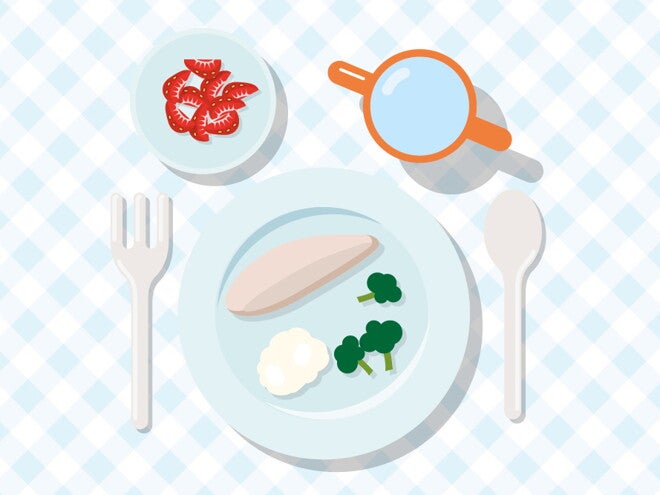 How to avoid mealtime mistakes How to avoid mealtime mistakes