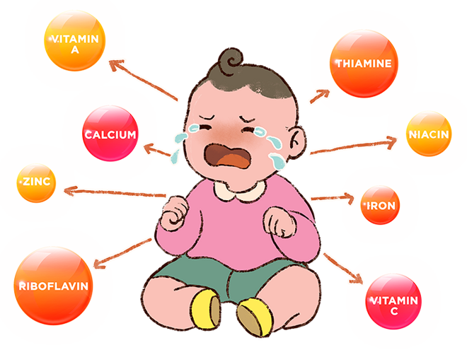 Sapat Na Ba Sa Nutrisyon Ang Pagkain Ng Anak Ko? Sapat Na Ba Sa Nutrisyon Ang Pagkain Ng Anak Ko?