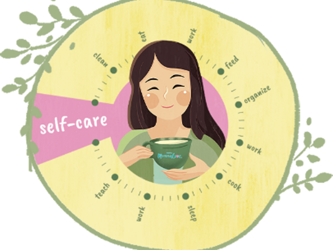 Self-care image Self-care image