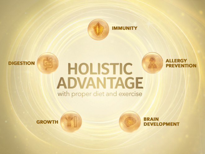 NAN Holistic Advantage Nestle Philippines