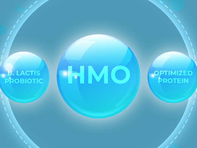 PROVEN NUTRITION: PROBIOTICS, HMO & OPTIMIZED PROTEIN PROVEN NUTRITION: PROBIOTICS, HMO & OPTIMIZED PROTEIN
