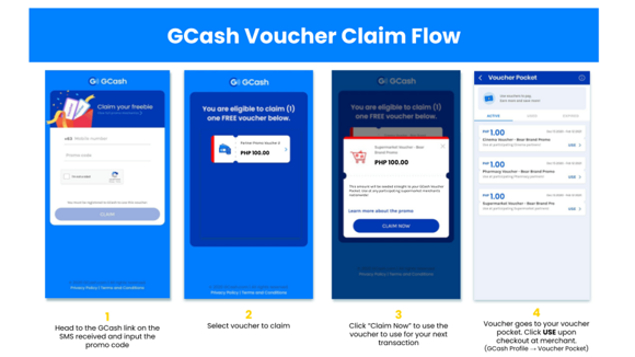 Gcash Mechanics Gcash Mechanics