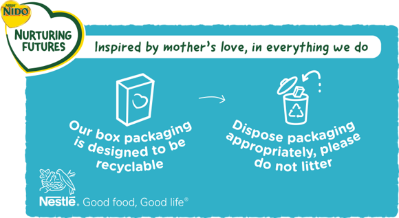 Nurturing Futures Nurturing Futures