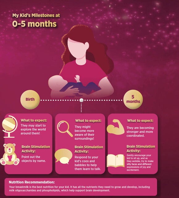 Gifted Brain Discoveries Gifted Brain Discoveries