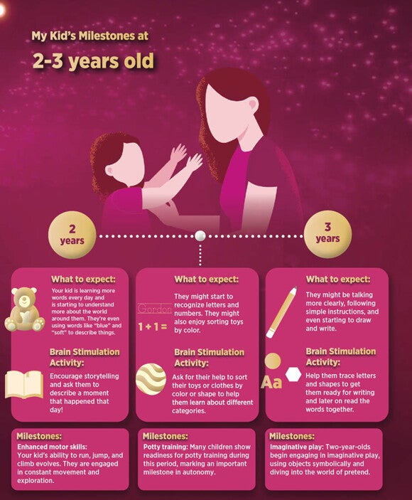 Gifted Brain Discoveries Gifted Brain Discoveries