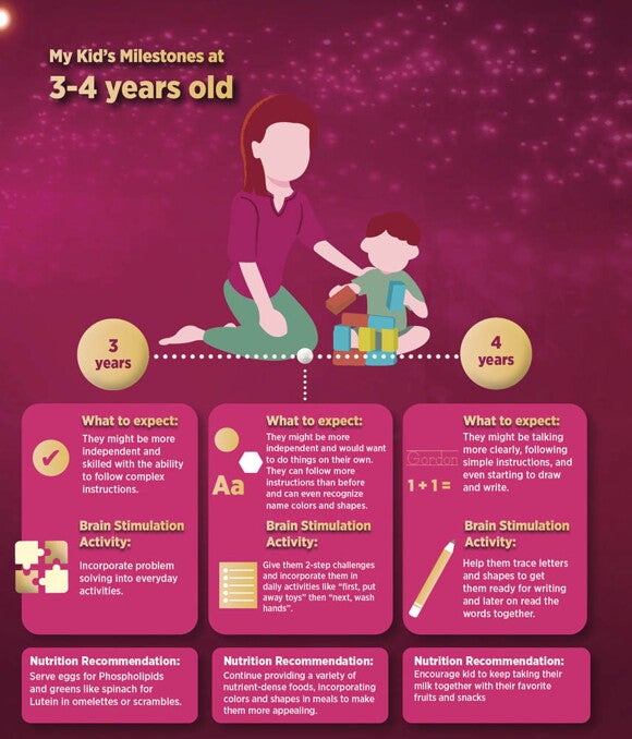 Gifted Brain Discoveries Gifted Brain Discoveries
