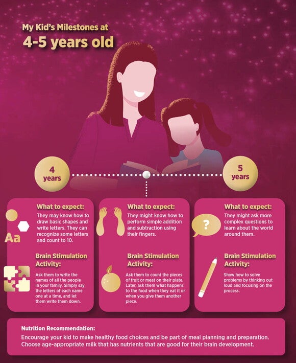 Gifted Brain Discoveries Gifted Brain Discoveries