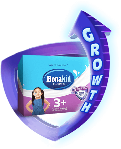 Bonakid Box Bonakid Box