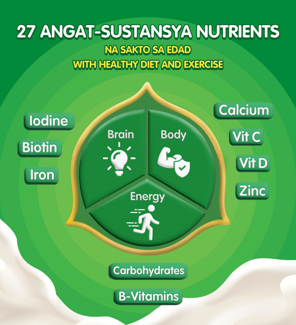 Nestogen_Infographic_Engine Nestogen_Infographic_Engine
