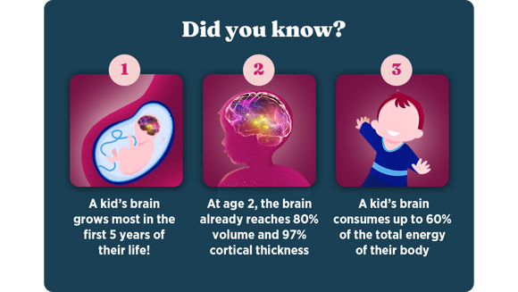 Did you know? Did you know?