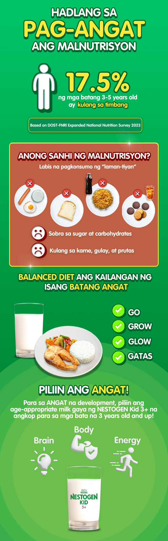 Nestogen_Infographic Nestogen_Infographic