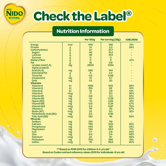 NIDO 3+ Nutrition Information