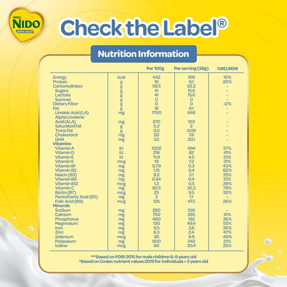 NIDO 5+ Nutrition Information