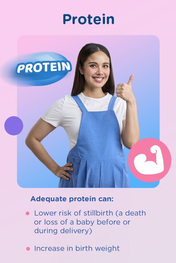 Bonina Protein