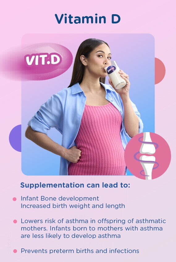 Bonina Vitamin D