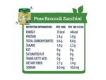 peasbroccolizucchini5