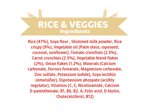 homestyle-rice-veggies-Ingredients