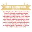 homestyle-rice-chicken-Ingredients