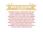 homestyle-rice-chicken-Ingredients