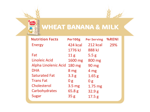 wheat-banana-milk-250g-Nutri-Facts-#1