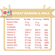 wheat-banana-milk-Nutri-Facts-#2
