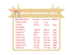 wheat-banana-milk-250g-Nutri-Facts-#2