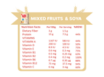 mixed-fruits-soya-250g-Nutri-Facts-#2