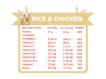 homestyle-rice-chicken-Nutri-Facts-#2