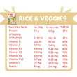 homestyle-rice-veggies-Nutri-Facts-#2