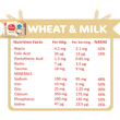 wheat-milk-Nutri-Facts-#3