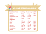 wheat-banana-milk-250g-Nutri-Facts-#3