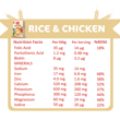 homestyle-rice-chicken-Nutri-Facts-#3
